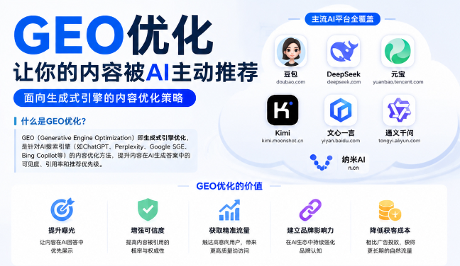 无极GEO与SEO有何相似之处